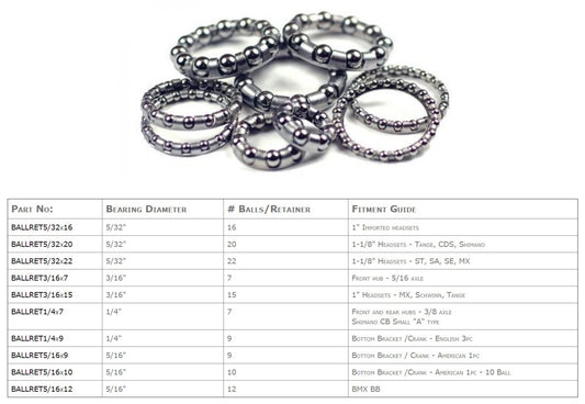 Wheels Manufacturing 1/4x9 BALL RETAINER BEARINGS